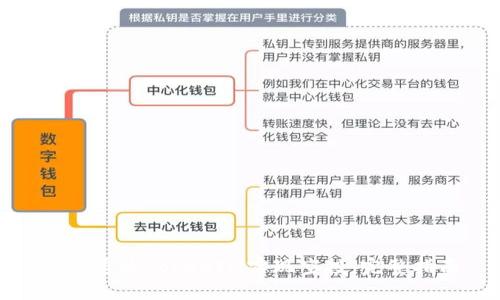 如何通过TokenIM实现空投：完整指南