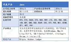 央行数字钱包的利弊分析
