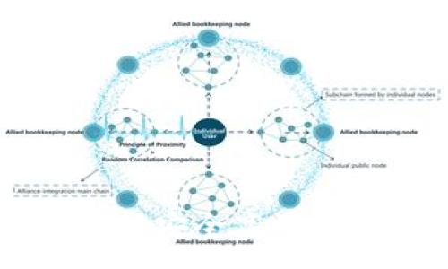 :
全面解析：如何选择安全高效的区块链USDT钱包