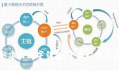 如何领取建行数字钱包，