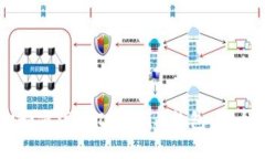 一步步教你如何注册Toke