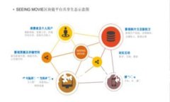 Tokenim被盗事件：如何保护