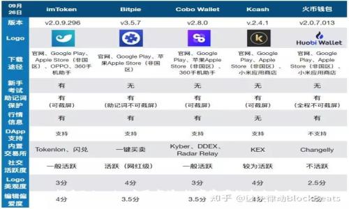 探索Tokenim应用市场：数字资产的未来之路