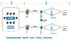如何有效找回不小心卸载