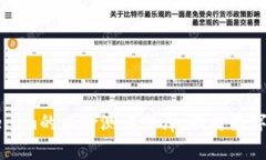 深入了解Tokenim的风险测试