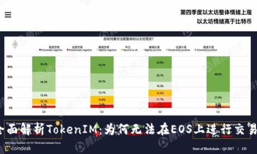 全面解析TokenIM：为何无法在EOS上进行交易？
