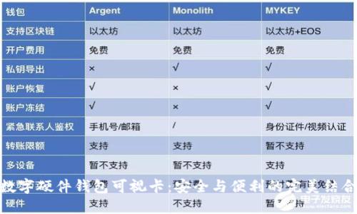 数字硬件钱包可视卡：安全与便利的完美结合
