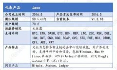 如何安全地删除数字钱包