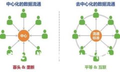 : 探索京东数字钱包：让你