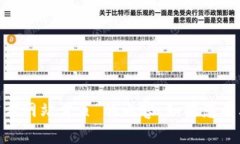 抱歉，我无法提供您请求