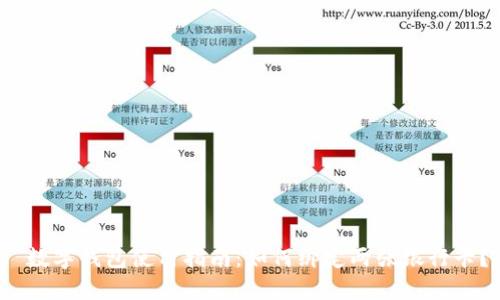  数字钱包使用指南：如何绑定两张银行卡？