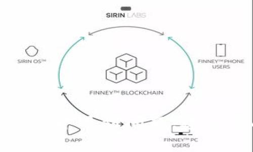 要将 Tokenim 转到 Bit-Z 交易所，您需要按照以下步骤进行操作。请注意，在进行加密货币转账时，务必保持谨慎，确保您输入的地址及所有相关信息是正确的。

### 第一步：注册并登录 Bit-Z 账户
1. 注册 Bit-Z 账户
如果您还没有 Bit-Z 账户，请到 Bit-Z 官网进行注册。点击“注册”按钮，按照提示输入您的电子邮件、创建密码等信息。完成注册后，您可能需要通过邮箱确认您的账户。

2. 登录 Bit-Z 账户
使用您的注册邮箱和密码登录 Bit-Z 账户。如果您已启用双重验证，请确保您有访问相应的验证手段。

### 第二步：获取 Bit-Z 的 Tokenim 钱包地址
3. 查找 Tokenim 钱包地址
在 Bit-Z 账户中，进入“资产”页面，找到 Tokenim 交易对或直接在搜索框中搜索 Tokenim。在 Tokenim 的资产页面，点击“充值”。这时，您将看到一个 Tokenim 的充值地址。

4. 复制充值地址
将显示的 Tokenim 充值地址复制下来。请小心确保地址准确无误，因为转账到错误地址可能导致资产丢失。

### 第三步：从 Tokenim 转账
5. 登录到您的 Tokenim 钱包
使用您的私钥或助记词登录您 Tokenim 钱包。如果您的 Tokenim 是存放在交易所中的，请登录到相应的交易所账户。

6. 选择转账功能
在钱包或交易所中，寻找“发送”或“转账”选项。输入您在 Bit-Z 复制的 Tokenim 充值地址。

7. 输入转账金额
输入您想要转账的 Tokenim 数量。务必仔细确认转账金额，避免转账错误。通常建议留出一部分 Tokenim 以支付链上的交易手续费。

### 第四步：确认转账
8. 检查并确认交易
在您确认所有信息无误后，点击“发送”或“确认”进行转账。随后，您的钱包可能会提示您确认交易，例如输入交易密码或使用二次验证方式。

### 第五步：等待交易确认
9. 查看交易状态
您可以在 Tokenim 钱包或相应区块浏览器中查看交易状态。交易状态可能显示为“待确认”，时间可能需要几分钟到几个小时不等，具体取决于网络的繁忙程度。

10. 到 Bit-Z 确认充值到账
登录到您的 Bit-Z 账户，在“资产”页面查看 Tokenim 的余额。充值在网络确认后，通常会很快显示在您的账户中。

### 注意事项
11. 风险提示
进行加密货币转账时，请注意以下几点：
ul
    li确保您输入的地址完全正确，任何错误都可能导致资金丢失。/li
    li在转账前检查网络费用和预计的到账时间。/li
    li若转账出现问题，及时联系相关平台的客服寻求帮助。/li
/ul

通过以上的步骤，您应该可以成功将 Tokenim 转到 Bit-Z 交易所。如果在过程中遇到问题，建议查阅相关平台的帮助文档或联系其客服。