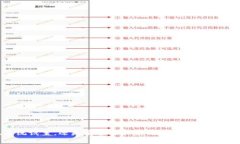 华为设备无法安装 Tokeni