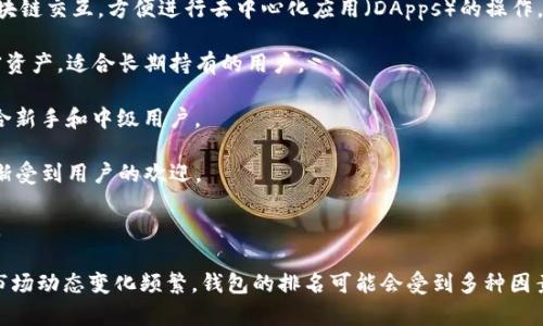 关于“美国区块链钱包排名”的问题，当前并没有一个官方的、全盘统一排名，因为区块链钱包有许多类型和种类，使用者的需求和偏好也各不相同。不过，市场上有一些知名的区块链钱包在用户中较受欢迎，以下是一些具有广泛用户基础的区块链钱包。

1. **Coinbase Wallet**: Coinbase不仅是一家加密货币交易平台，还提供了一个用户友好的钱包。该钱包支持多种加密货币，有强大的安全措施，操作简单，受到许多新手用户的青睐。

2. **MetaMask**: 作为以太坊生态系统中最受欢迎的钱包之一，MetaMask允许用户与以太坊区块链交互，方便进行去中心化应用（DApps）的操作。

3. **Ledger Nano S/X**: 作为硬件钱包，Ledger设备在安全性上表现出色。而且它支持多种加密资产，适合长期持有的用户。

4. **Exodus**: Exodus是一个非常用户友好的桌面和移动钱包，界面直观，支持多种加密货币，适合新手和中级用户。

5. **Trust Wallet**: 这是一个官方的去中心化钱包，支持多种加密资产和DApp，且操作简便，逐渐受到用户的欢迎。

6. **Trezor**: 另一个受欢迎的硬件钱包，具有很高的安全性，适合那些对安全性要求极高的用户。

如果您需要更具体的信息或者当前的市场排名，请依据各大平台的评测与用户反馈进行查阅，因为市场动态变化频繁，钱包的排名可能会受到多种因素的影响。