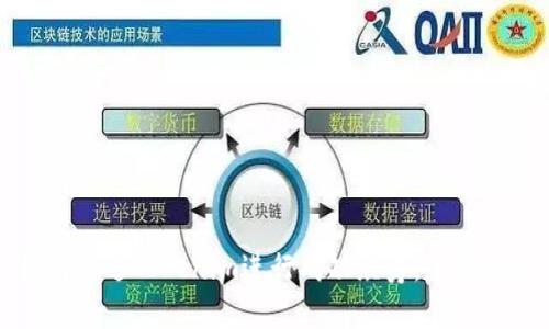 如何通过Tokenim进行成功众筹：全面指南