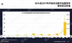 探索 Tokenim2 钱包二维码的