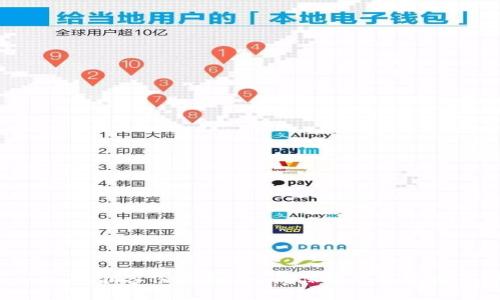 Tokenim私钥备份指南 - 确保您的数字资产安全