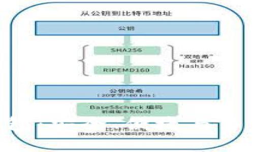 imToken数字钱包：安全、便捷与多功能的完美结合