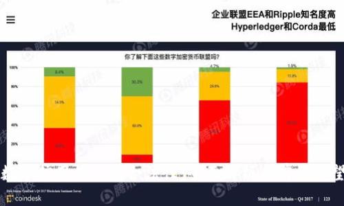 数字信用钱包的合法性：全面解析与前景展望