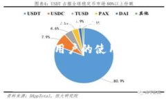 数字钱包国际版是指在全