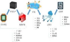 探索Fincen加密钱包：安全