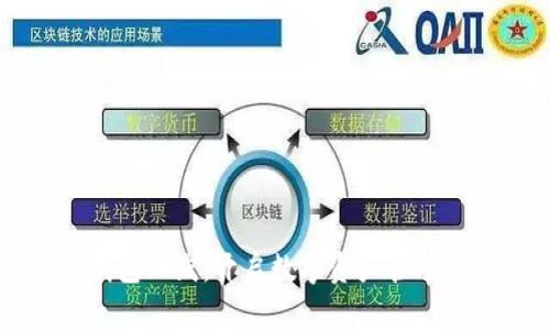 区块链钱包上线：开启数字资产管理的新纪元