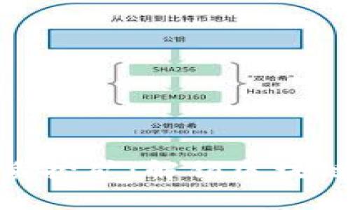 数字钱包押质挖矿：解锁区块链的财富密码