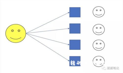数字钱包的崛起：不可逆转的未来支付方式