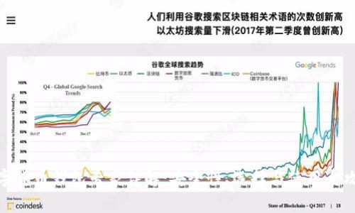 数字货币钱包专家详解：安全性、选择与使用全攻略