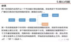 数字货币钱包全解析：选
