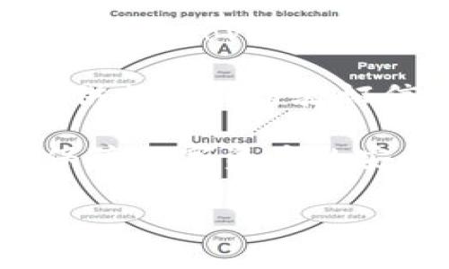 关于“tokenim能用密钥找回吗”这个问题，首先需要理解“tokenim”指的是什么，以及相关的密钥和token的机制。

### 什么是Tokenim？

Tokenim通常指的是一种数字货币或代币管理平台。在区块链和加密货币的生态系统中，token作为一种资产，可能涉及到各种交易、转账和持有。因此，Tokenim可能是相关软件或平台，用于管理和使用这些代币。

### 密钥及其类型

在数字货币和区块链的应用中，私钥和公钥是两个重要的概念：
- **公钥**：可以与他人共享的地址，所有人可以通过它向你发送代币。
- **私钥**：用于签署交易，是确保你拥有对相关资产的控制权。私钥必须妥善保管，丧失私钥将导致对资产的永久失去控制。

### Tokenim是否可以用密钥找回？

如果你丢失了Tokenim的访问权限，通常是因忘记密码、丢失的私钥等原因。一些平台可能允许通过恢复短语（recovery phrase）或备份密钥来找回账号，但通常情况下，私钥一旦丢失就无法恢复，尤其是非托管的数字资产。

为了更深入地探讨这个问题，以下是围绕“tokenim能用密钥找回吗”的四个相关问题：

问题 1：如果丢失私钥，有没有可能找回Tokenim中的代币？
私钥是区块链技术中至关重要的组成部分，它控制着代币的所有权。一旦用户丧失私钥，通常情况下无法再访问与之相对应的数字资产。无论是基于比特币、以太坊等的代币，个人的私钥都是唯一能够进行交易签名的工具。因此，一旦丢失，代币就会永远锁定在该地址中，除非有人能够获取到该私钥。

一些平台如硬件钱包提供了恢复种子（recovery seed），用户可以利用这一种子恢复账户。如果用户在创建Tokenim账户时选择了备份这些信息，并进行了安全保存，丢失私钥后的恢复仍然可行。同时，也建议使用硬件钱包或者软件钱包进行安全备份，从而降低丢失代币的风险。

问题 2：如何安全地管理和备份Tokenim的密钥？
管理和备份密钥是确保用户数字资产安全的首要条件。首先，用户应当选择信誉良好的钱包或平台来存储自己的密钥。对于私钥的存储，硬件钱包是最推荐的一种选择，因为它们大多数情况下是离线存储的，不容易遭受黑客攻击。

备份私钥时，可以将其写在纸上，存放在一个安全的地方，避免数字存储引发的数据损失。此外，用户还应该确保有清晰的备份恢复步骤，方便在紧急情况下使用。在备份的同时，用户还应注意不要将密钥与其他人分享，即使是朋友或家人，因为这可能造成不必要的风险。

问题 3：在丢失密钥的情况下，有哪些替代方案提升Tokenim的安全性？
提升Tokenim安全性的替代方案其实有很多。首先，定期审查和更新安全措施，包括更换密码、启用双重认证等。这些措施能确保即使密钥丢失，攻击者也无法获得存取权限。

另一个方式是设置多重签名钱包（Multisignature Wallet），这样的设置要求多个密钥同时签署才能进行交易，即使丢失其中一个密钥，仍能确保资金安全。不过，确保多重签名的密钥也要做好妥善的管理和备份。

用户还可以利用一些恢复服务，这类服务通常会在用户丢失私钥时提供帮助。然而，使用这类服务时，用户需要小心选择，以免上当受骗。总之，对于任何数字资产的管理，都应当做到谨慎和防范。

问题 4：Tokenim和其他钱包的密钥找回机制有什么不同？
Tokenim与其他钱包的密钥找回机制可能会有所不同，具体取决于其设计和架构。大多数官方钱包软件在用户注册新账户时都会给出恢复短语（recovery phrase），这一恢复短语通常由12到24个单词组成，可以在用户丢失私钥的情况下帮助用户恢复资产。

在很多去中心化钱包中，用户通常只控制自己的密钥和代币，而中心化平台则可以通过用户提供的身份信息找回账户。这时，用户可能需要提供相关身份验证信息，例如邮件、手机号码等。这种方式可以比较简单地恢复账户，缺点是用户对平台的信任必须足够高，且这也增加了信息泄露的风险。

因此，了解各种钱包的恢复机制，可以帮助用户更好地选择适合自己的资产管理工具。同时，还要熟悉这些工具的使用方法与应急预案，从而保障数字资产的安全。

以上为围绕“tokenim能用密钥找回吗”的问题及相关内容的详细探讨。希望这些信息能够帮助到你，如有进一步问题，欢迎随时提问！