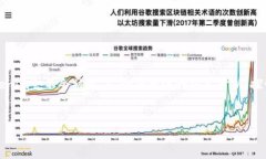 在加密货币和区块链领域