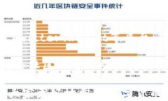 了解Tokenim的世界：如何在