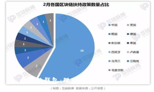 : 区块链钱包：理财新时代的最佳选择