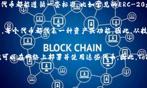 要清楚地回答这个问题，首先需要理解Tokenim是什么，以及它与以太坊生态系统的关系。

### Tokenim简介
Tokenim是一个去中心化的区块链平台，旨在简化建立和管理加密资产的过程。用户可以通过这个平台创建自己的代币、进行资产管理和发布智能合约。Tokenim利用以太坊区块链，因其提供了强大的智能合约功能和广泛的开发工具支持。

### 以太坊与Token创建
以太坊是一个支持智能合约的开源区块链平台，因其高度的灵活性和开发者友好而受到广泛欢迎。在以太坊网络上，任何人都可以创建自己的代币，这些代币都能遵循一套标准，比如常见的ERC-20和ERC-721。ERC-20用于创建可替代代币，而ERC-721则用于非同质化代币（NFT）。

### Tokenim能创建多少个以太坊
关于“Tokenim可以创建几个以太坊”的理解，实际上是问Tokenim可以在以太坊网络上创建多少个代币。根据以太坊的设计，一个合约可以创建多个代币，每个代币都代表一种资产或功能。因此，从技术上讲，通过Tokenim可以创建任意数量的代币，前提是这些代币符合以太坊的标准。在创建代币时，用户主要考虑的是其用途、发行量、流通机制等方面。

### 总结
Tokenim并不直接创造以太坊，而是允许用户在以太坊上创建代币。要记住的是，以太坊网络本身并没有限制用户创建代币的数量，只要合约设计合理，就可以在网络上部署并使用这些代币。因此，Tokenim可以创建任意数量的代币，只要用户有足够的创意和资金。

如需进一步深入探讨以太坊、Tokenim或代币创建的其他相关问题，欢迎继续提问。