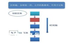 如何有效管理和提升您的
