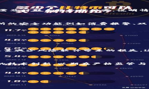   揭开Tokenim的神秘面纱：风险软件背后的真相与安全对策 / 

 guanjianci Tokenim, 风险软件, 网络安全 /guanjianci 

---

### Tokenim是什么？

Tokenim是一款近年来流行的应用程序，主要用于加密货币领域。它通常被用于生成和管理加密货币的私钥、代币，以及进行低费用快速交易。然而，近来Tokenim被列入风险软件的行列，究竟是什么原因导致这一变化？在分析Tokenim之前，我们需要了解一些基础知识。

加密货币及其生态系统正在经历广泛的变革，虽然其带来了诸多便利，但繁琐的技术性质使得许多用户面临安全风险。Tokenim作为一款加密工具，其开发初衷虽然是为了增强用户操作的便利性，但当其被滥用或设计不够周全时，便可能导致用户面临信息泄露和资金损失的风险。

---

### Tokenim为何被列入风险软件？

#### 1. 安全漏洞与滥用

首先，Tokenim被列入风险软件的主要原因之一是其在安全性上的不足。调查表明，Tokenim的某些版本存在安全漏洞，攻击者可以借此进行信息获取或资金盗窃。而且，Tokenim的使用范围广泛，一些不法分子恶意篡改了该软件，制造了假冒版本以诱骗用户。

这些版本不仅没有保护用户的私钥，反而存储在易受攻击的服务器上，留下了巨大的安全隐患。此外，Tokenim在数据加密上的表现也未能达到行业标准，导致用户信息在传输过程中容易被截获。

#### 2. 临界用户群体

而Tokenim的目标用户群体也成为其被列入风险软件的因素之一。Tokenim通常被一些新手或技术能力相对较弱的用户所使用，这部分人在安全意识及防范措施上可能相对薄弱，因此更容易受到损失。如果该软件无法向这些用户提供明确的安全提示和教育，将会导致不良后果的发生。

#### 3. 缺乏合规性

此外，Tokenim在监管合规性上的缺乏也是其被列入风险软件的重大原因。随着加密市场的快速发展，各国政府对相关软件和应用的监管日益严格。然而，Tokenim未能有效满足这些合规性要求，未能获得必要的许可及认证，这不仅让其在合法性上存疑，也使得用户在使用中缺乏应有的保障。

---

### Tokenim的后续影响

#### 1. 用户信任的丧失

Tokenim被列入风险软件的后续影响是用户信任的急剧下降。许多原本依赖Tokenim进行加密货币交易的用户开始寻找其他替代软件，这对Tokenim的用户基数造成了极大冲击。

用户一旦意识到自己的数据和资产处于风险之中，必然会转向安全性更高，受到监管软件，进一步造成Tokenim的市场份额下降。

#### 2. 开发者的生存压力

此外，Tokenim的开发团队也面临巨大的生存压力。随着用户的流失，开发者必须重新评估其产品的安全性与合规性，进行全面的技术审计和改进，以努力恢复用户的信任。这无疑需投入大量的人力和物力资源，而这种修复可能并不保证能够立即见效，甚至可能导致公司财政的紧张。

---

### 如何保护自己不受风险软件的影响？

#### 1. 学会甄别风险软件

对于普通用户而言，首先需要学会如何识别风险软件。在下载应用的时候，一定要看清楚软件的来源和用户评价，尽量选择那些在行业内享有良好声誉的软件。调查该软件是否经过安全审计，是否有合规的许可和认证。

#### 2. 更新安全意识

其次，养成良好的安全意识是保护自己不受风险软件影响的重要步骤。用户在使用加密工具的同时应当掌握基本的网络安全知识，比如私钥的保护，定期更改密码，使用双重验证等，提高自己的防护能力。

#### 3. 选择合规的平台

此外，用户还应选择受监管的平台进行交易，不要单方面依赖某一款风险软件。同时定期关注相关行业的动态，及时获得新的法规及政策信息，帮助自己适应快速变迁的加密市场。

---

### 可能相关问题讨论

#### 问题1：如何识别和选择安全可靠的加密软件？

#### 问题2：Tokenim等风险软件是否有可能重新获得用户信任？

#### 问题3：面对风险软件引发的损失，用户应该采取哪些补救措施？

#### 问题4：未来加密货币市场的监管趋势会如何发展？

---

### 问题1：如何识别和选择安全可靠的加密软件？

#### 软件来源的确认

在选择加密软件时，确认软件来源是首要步骤。确保软件是从官方网站或经过验证的应用商店下载的，避免从不明链接下载安装。尤其是在加密货币领域，许多恶意软件或木马程序冒充合法软件吸引用户下载，因此查看开发商的背景、用户评价及更新记录非常重要。

#### 安全性与合规性

其次，调查软件的安全性与合规性也是至关重要的一步。在下载前，应了解该软件是否经过独立审计，是否遵循当地法律法规进行经营。有些软件会提供审计报告或合规证明，可以从官方网站上查阅。

#### 用户评价与社区反馈

另外，用户评价和社区反馈也是评估软件安全性的重要参考。加入加密货币圈子，参与讨论和交流，从使用过该软件的用户反馈中获得一些第一手的信息。特别是利用平台如Reddit、Bitcointalk等社交社区，可以找到很多真实使用者的经验之谈。

---

### 问题2：Tokenim等风险软件是否有可能重新获得用户信任？

#### 技术改进与安全修复

Tokenim等风险软件如果想要重新获得用户信任，必须首先进行彻底的技术改进与安全修复。开发团队需要识别现有的漏洞，并及时发布更新版本，确保用户的数据和资金安全。这一环节离不开技术专家以及信息安全团队的支持，确保安全性达到行业标准。

#### 透明度与沟通

其次，透明度与沟通是重建用户信任的重要手段。Tokenim的开发者需要及时向用户告知所采取的措施和改进的进展，建立与用户之间的信任关系。此外，项目团队也应鼓励用户反馈，解决用户的问题和顾虑。

---

### 问题3：面对风险软件引发的损失，用户应该采取哪些补救措施？

#### 立即更改凭据

面对Tokenim等风险软件可能导致的损失，用户首先应立即改变所有相关凭据，例如密码和私钥，确保未授权访问被阻止。同时，还需及时联系服务提供商，说明情况并寻求帮助。

#### 监控账户活动

用户还应尽快监控银行账户与加密资产的交易活动，确保没有未经授权的交易，并及时采取措施，例如冻结账户或报警。使用交易所的安全功能例如消费报警、双重身份验证等措施，提高账户的安全性。

---

### 问题4：未来加密货币市场的监管趋势会如何发展？

#### 政府政策的演变

随着加密货币市场的快速膨胀，各国政府对其监管政策也在不断演变。未来可能会出台更为严格的法律法规以保护消费者权益，尽量减少风险软件带来的损失。这种情况下，想要进入加密货币市场的公司必须符合新的合规要求才能合法运营。

#### 行业自律机制的建立

与此同时，业界在未来也可能自下而上形成一套行业自律机制。通过建立行业标准、技术审计以及对产品的资质审核，推动其背后的技术创新，以期在严格监管与自由市场之间找到一个平衡点。

这样的趋势不仅有望加强用户的安全保障，还可能在某种程度上提升整个加密货币市场的信用度，让更多的用户敢于参与其中。

---

以上是围绕Tokenim风险软件的详细分析与讨论，希望能为用户提供有价值的信息和防范措施！