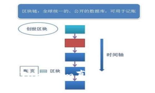 如何分辨Tokenim真伪钱包：全面指南