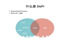 迪拜数字货币钱包交易：