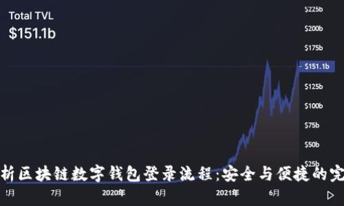 全面解析区块链数字钱包登录流程：安全与便捷的完美结合