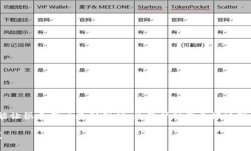 在安卓手机上无法下载Tokenim这款应用，可能让很多用户感到困扰。为了帮助您更好地理解和解决这个问题，以下将详细阐述相关内容。

安卓手机无法下载Tokenim的原因及解决方式