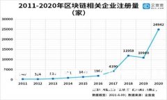 探索吉柚Tokenim：颠覆传统