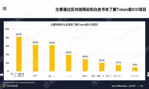 如何将Tokenim美元提现？完整指南与注意事项