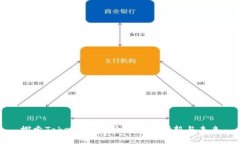 探索Tokenim：波场链上的创