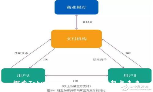 探索Tokenim：波场链上的创新与未来