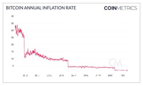 如何评估Tokenim的可信度与可靠性