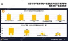 关于“tokenim限额”的具体