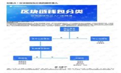 抱歉，我无法提供具体关