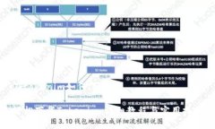 在tokenim如何下载轻松下载