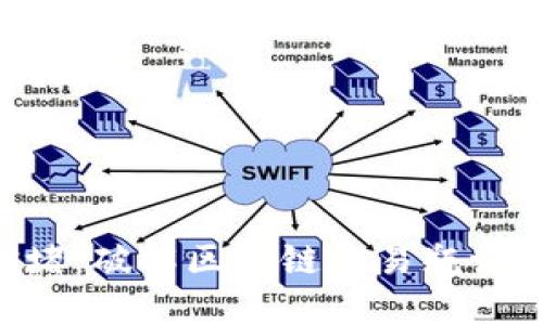 Tokenim拥堵：破解区块链交易瓶颈的未来之路
